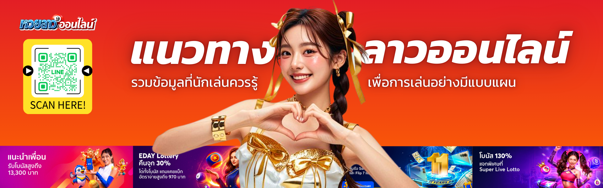 banner_แนวทางหวยลาววันนี
